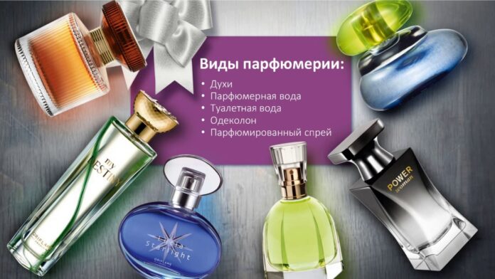 Виды парфюмерии
